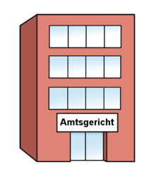 Amts-Gericht Amts-Gericht